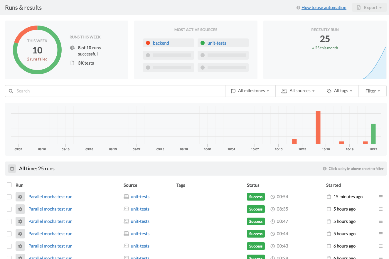 Reviewing automated test results from GitLab CI/CD in your Testmo project