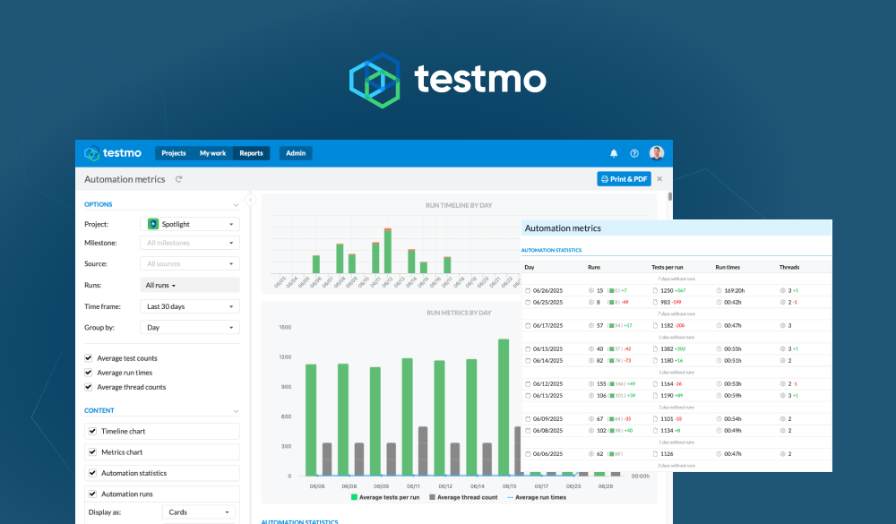 Announcing the New Automation Metrics Report