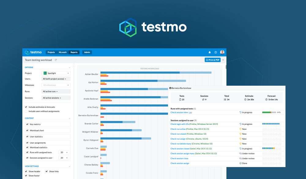 Announcing the New Team Testing Workload Report
